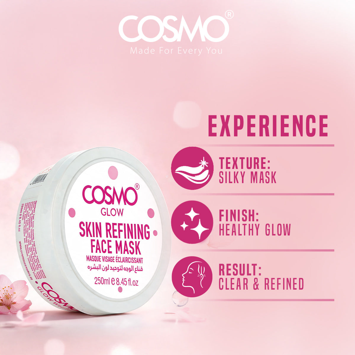 Cosmo Glow - Skin Refining Face Mask