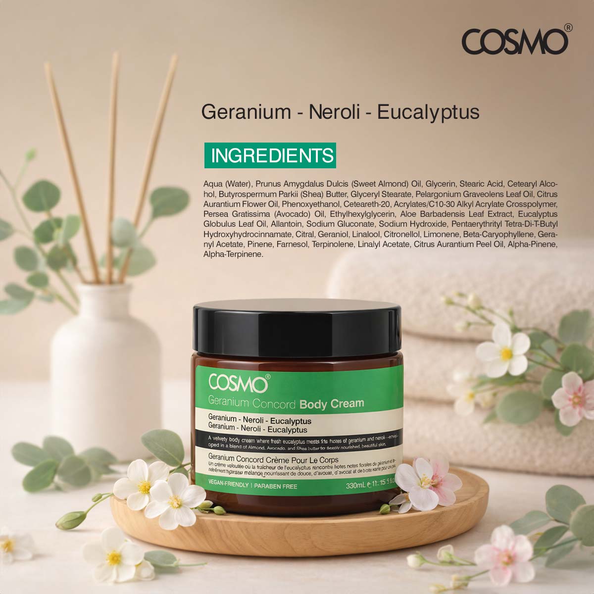 Geranium Concord Body Cream