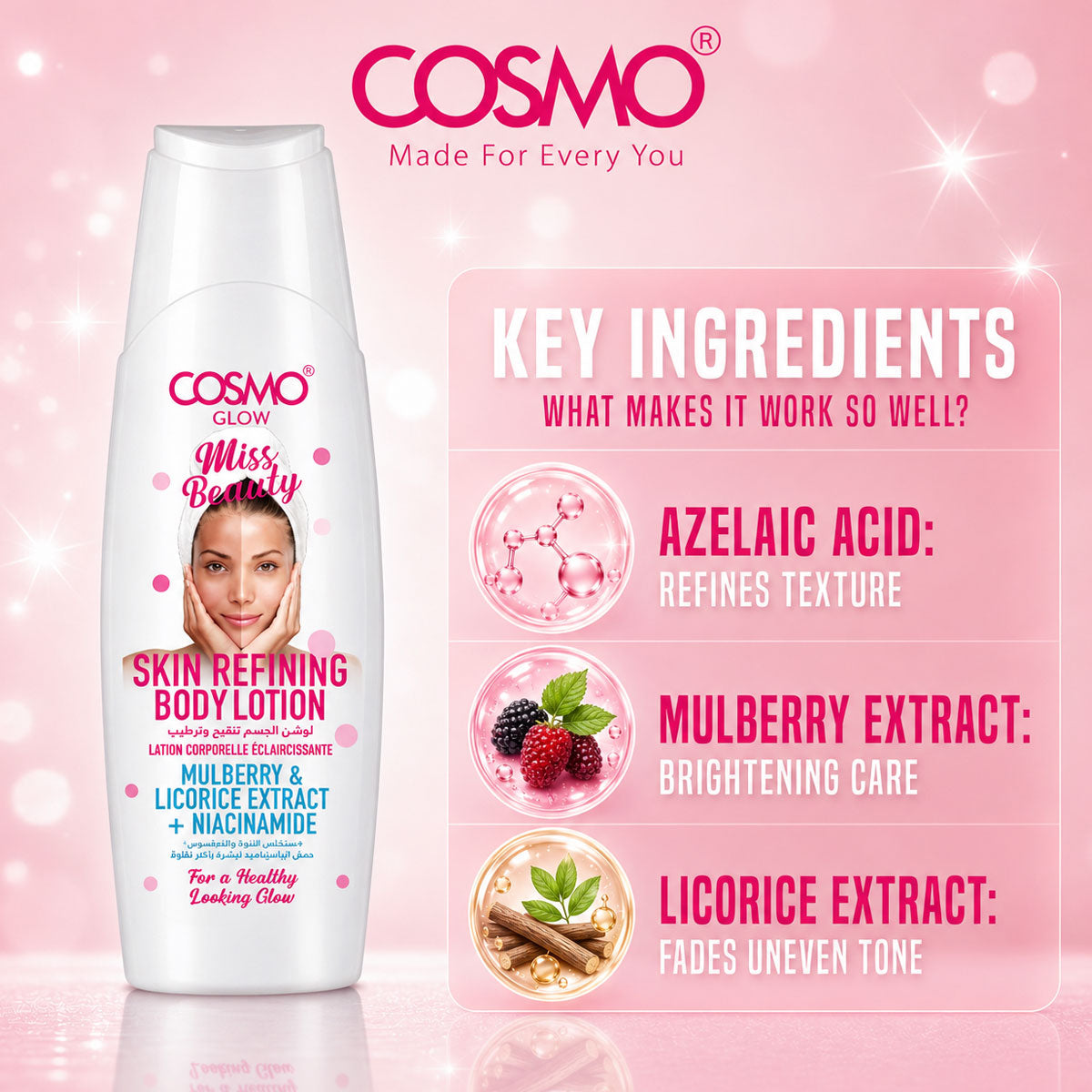 Cosmo Glow - Skin Refining Body Lotion