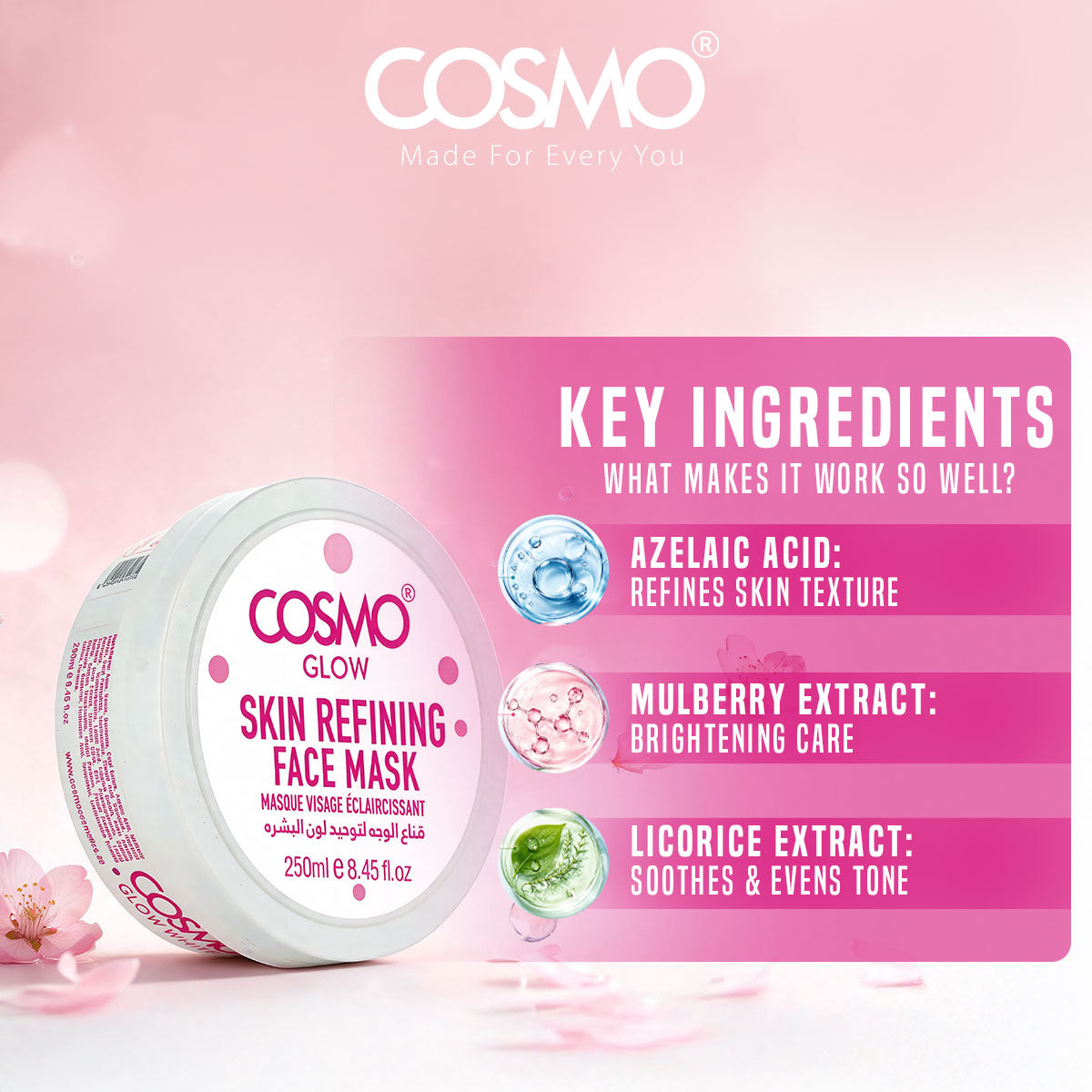 Cosmo Glow - Skin Refining Face Mask