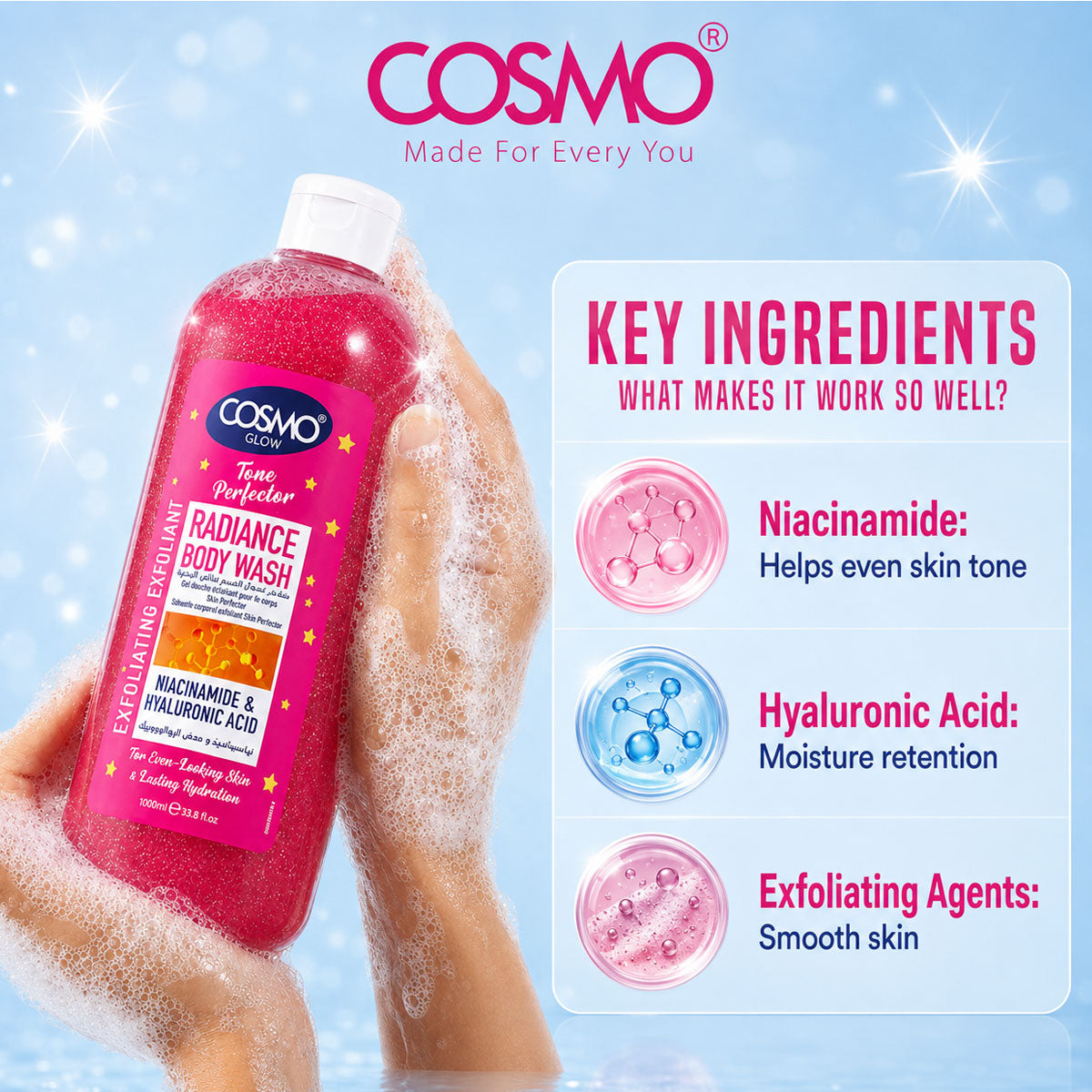 Cosmo Glow - Tone Perfector Radiance Body Wash