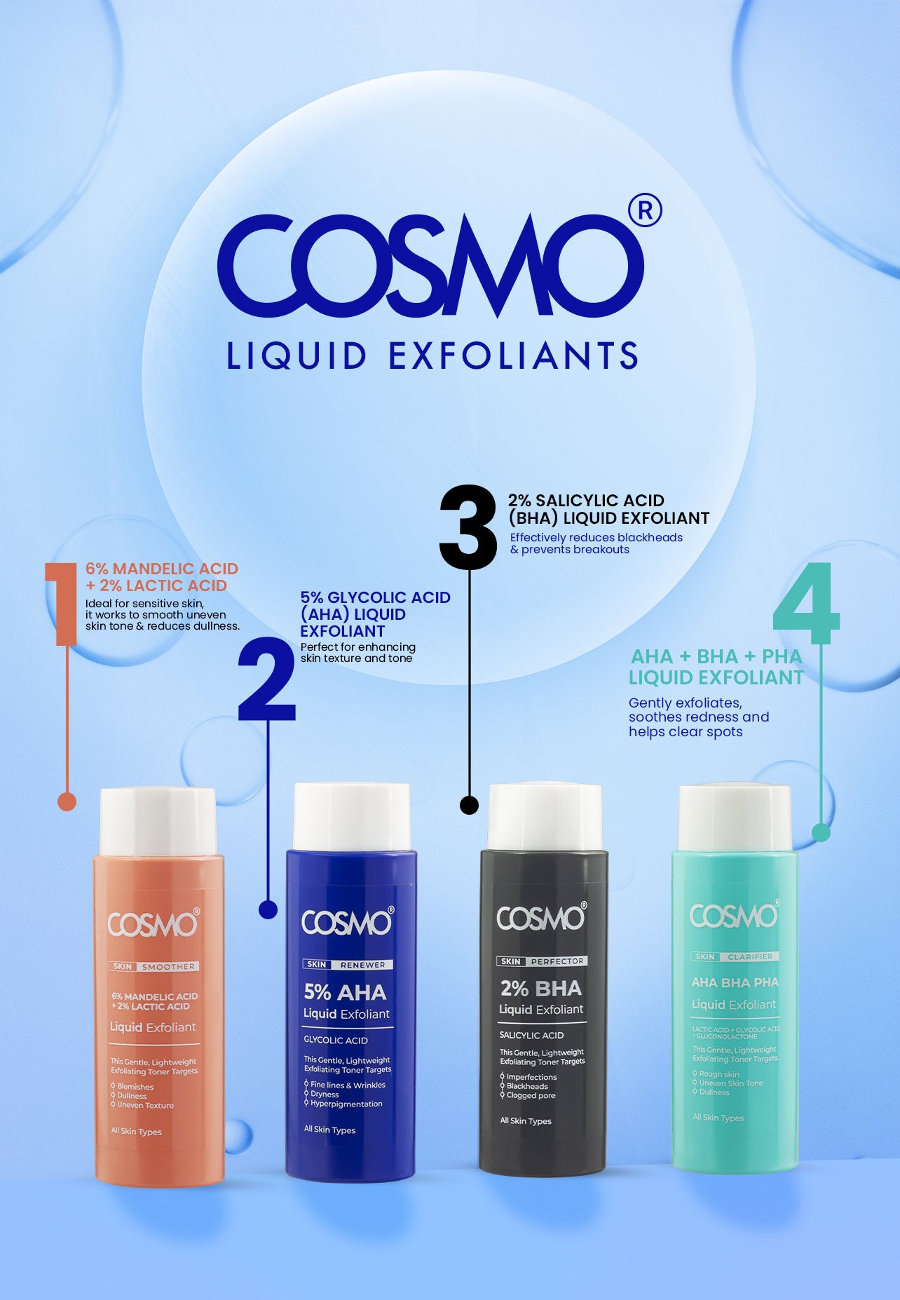 Cosmo Cosmetics UAE