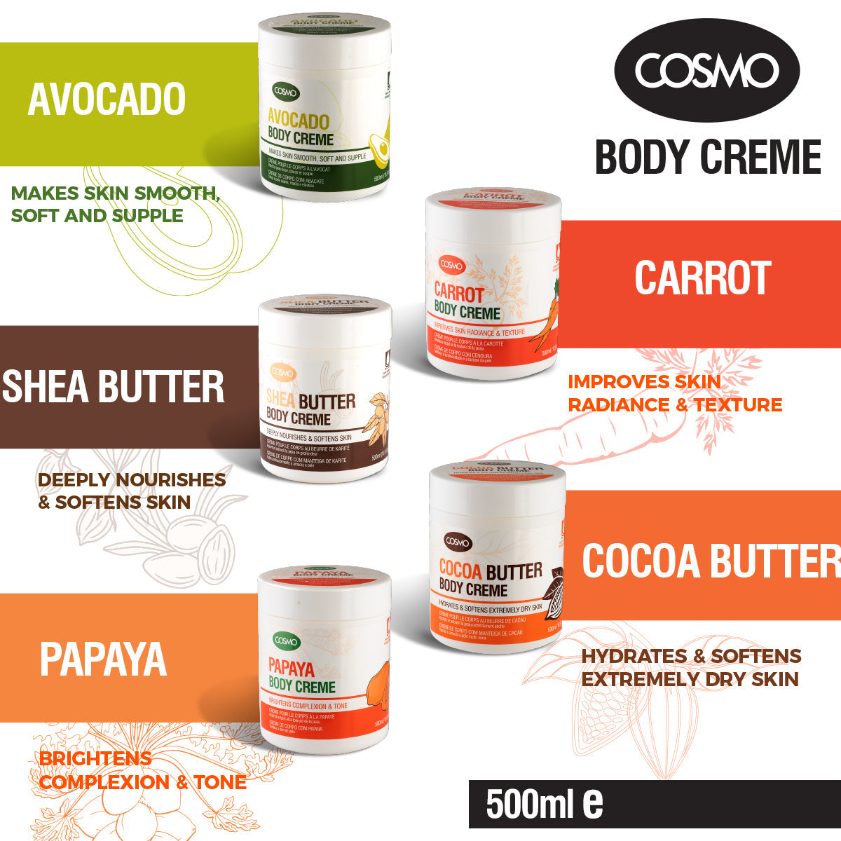 Cocoa Butter Body Creme